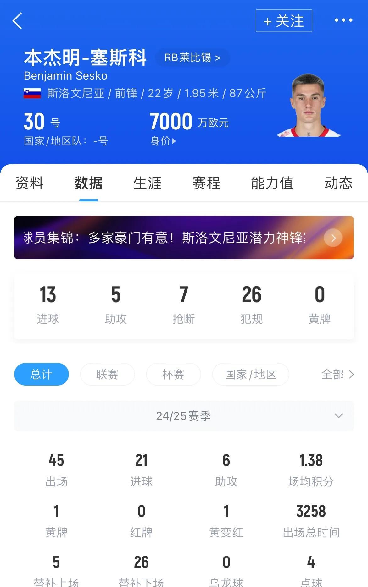 TA名记奥恩斯坦&罗马诺：曼联7500万欧+1000万欧浮动正式报价塞斯科。连