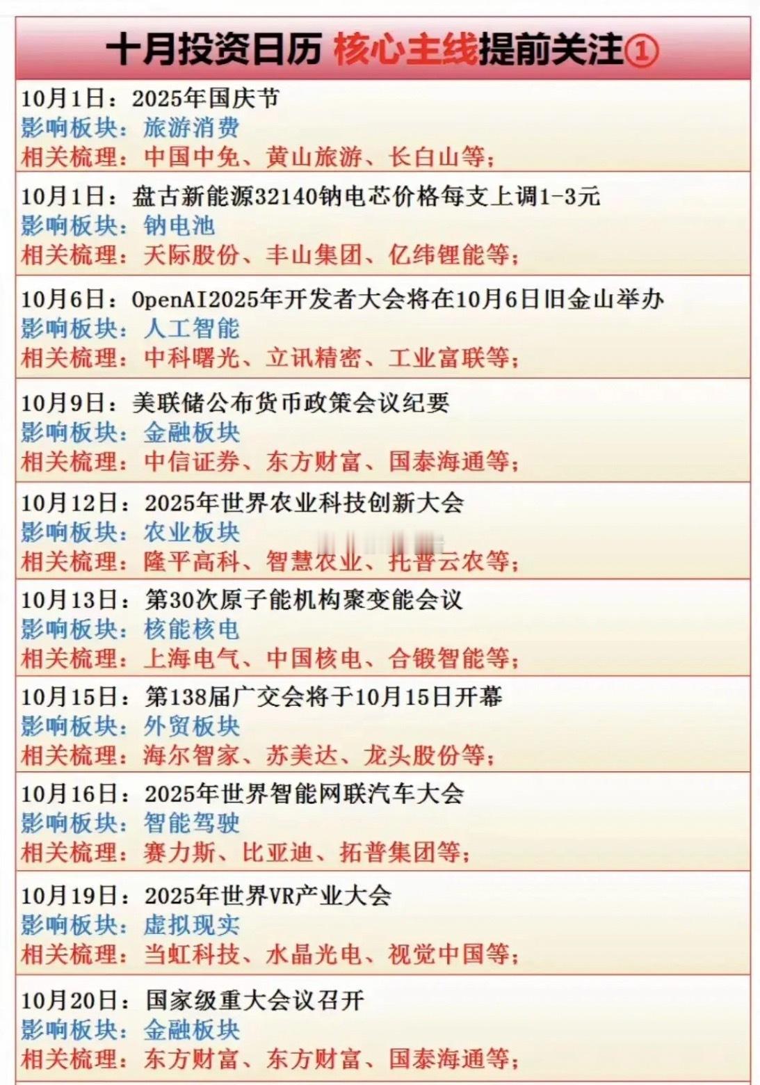 十月份政策和会议以及相关L好​​​