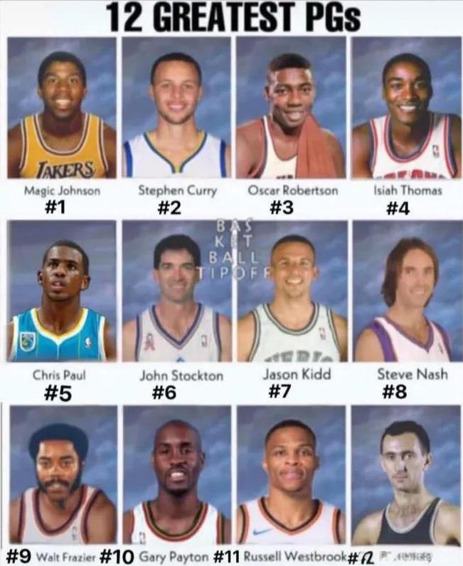 控球后卫历史TOP12，你认同吗？1魔术师约翰逊——乔丹之前的联盟门面2斯蒂