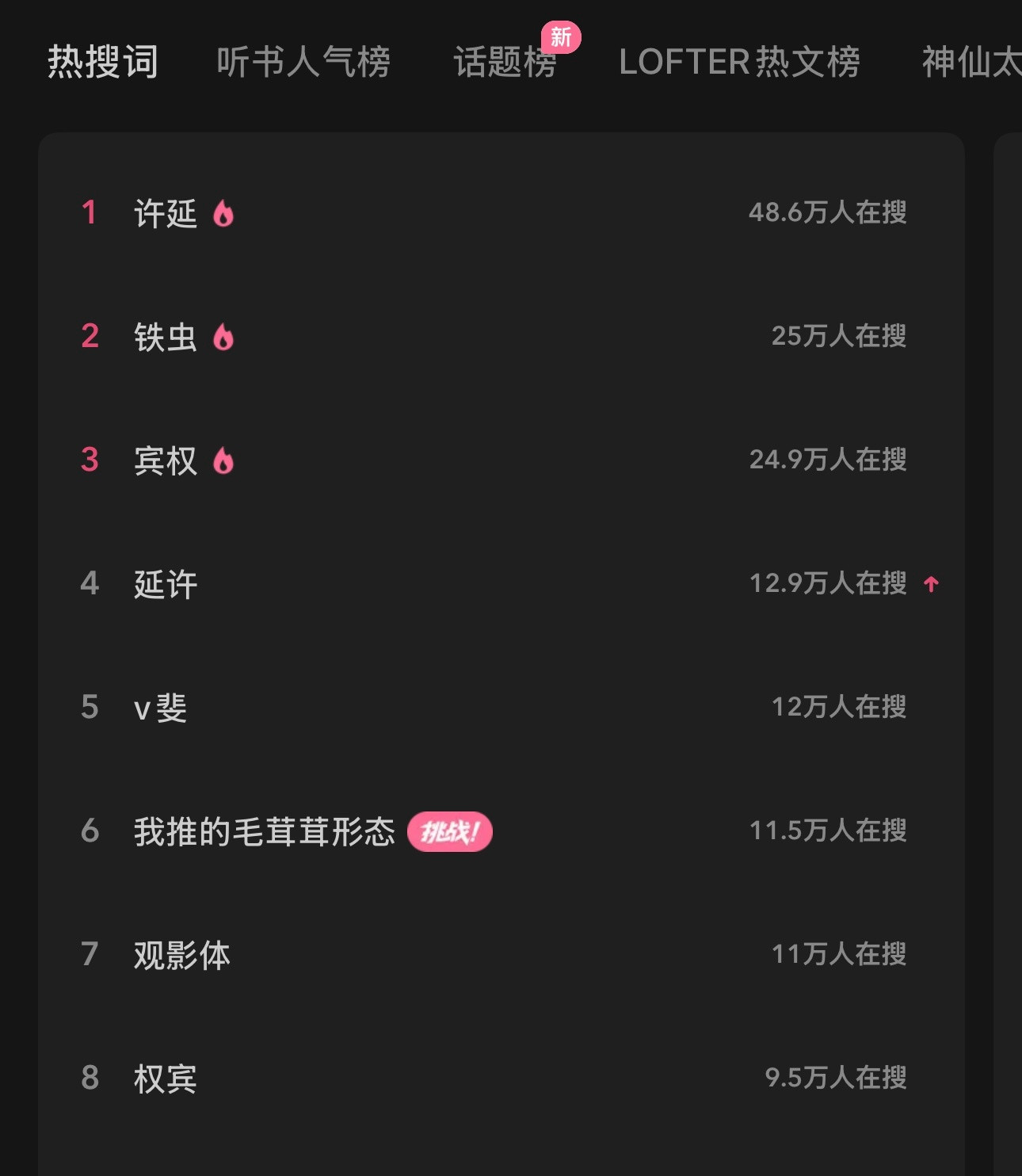 以为是串的原来是真的​​​