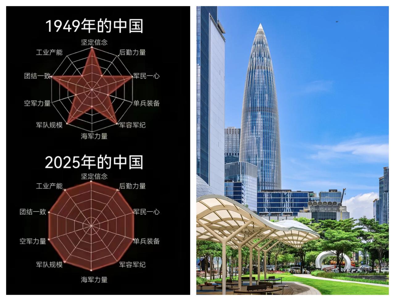 ✨中国为何拒绝G7和G2✨🐼因为这是西方殖民主义国家俱乐部。我们中国有上