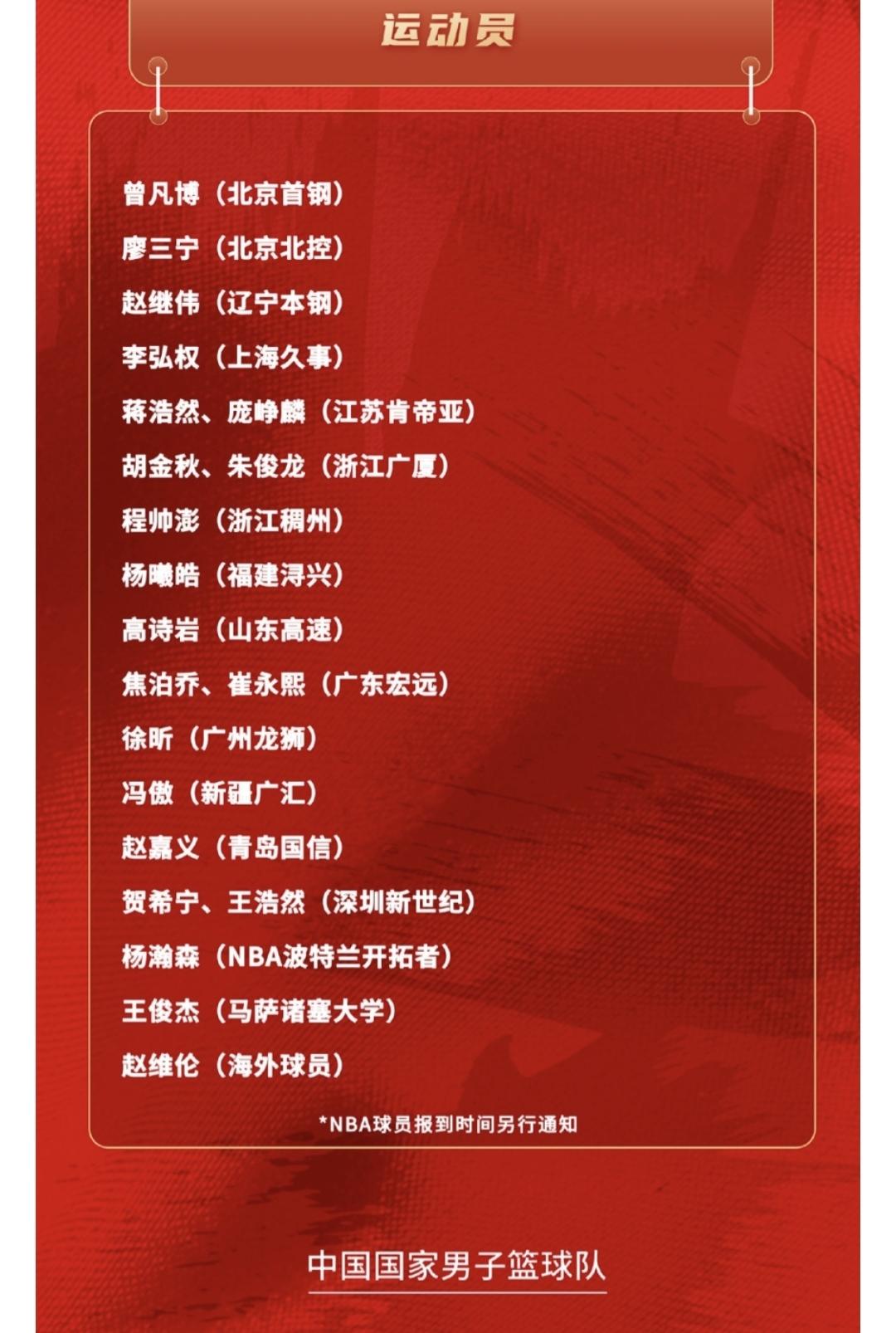 郭士强这次中国男篮集训名单还是备受争议，因为有些球员在cba都打得一般般还能留在
