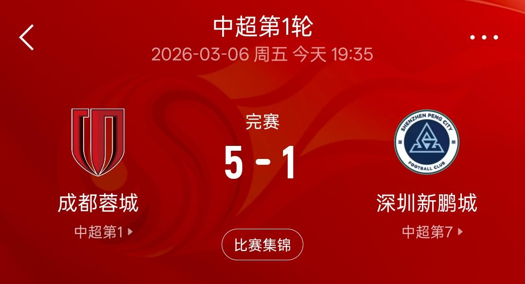 中超揭幕战成都蓉城5：1大胜深圳之后，联赛积分榜上出现了史无前例的一幕！赢球的