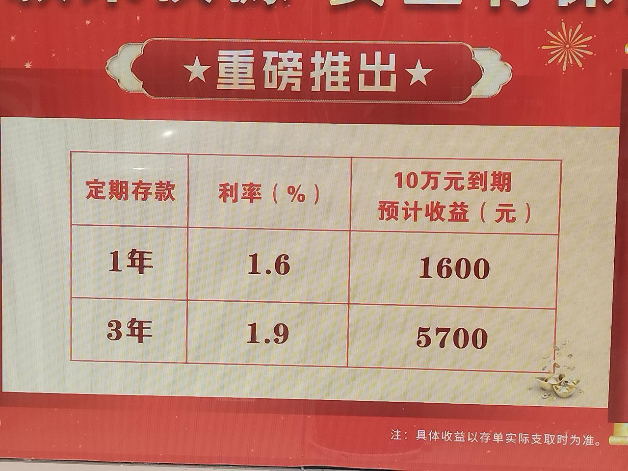 10万元人民币整存一年和三年差距这么大，你们那里是多少？