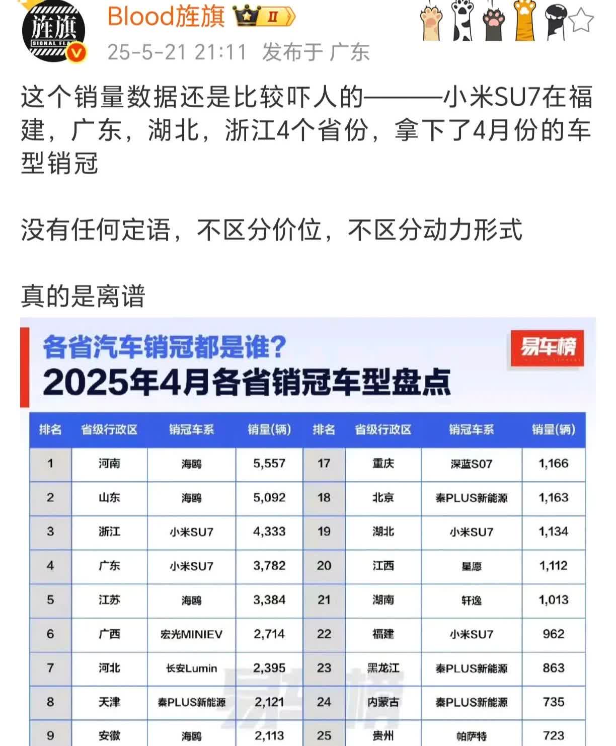 好产品会自己说话[微笑]