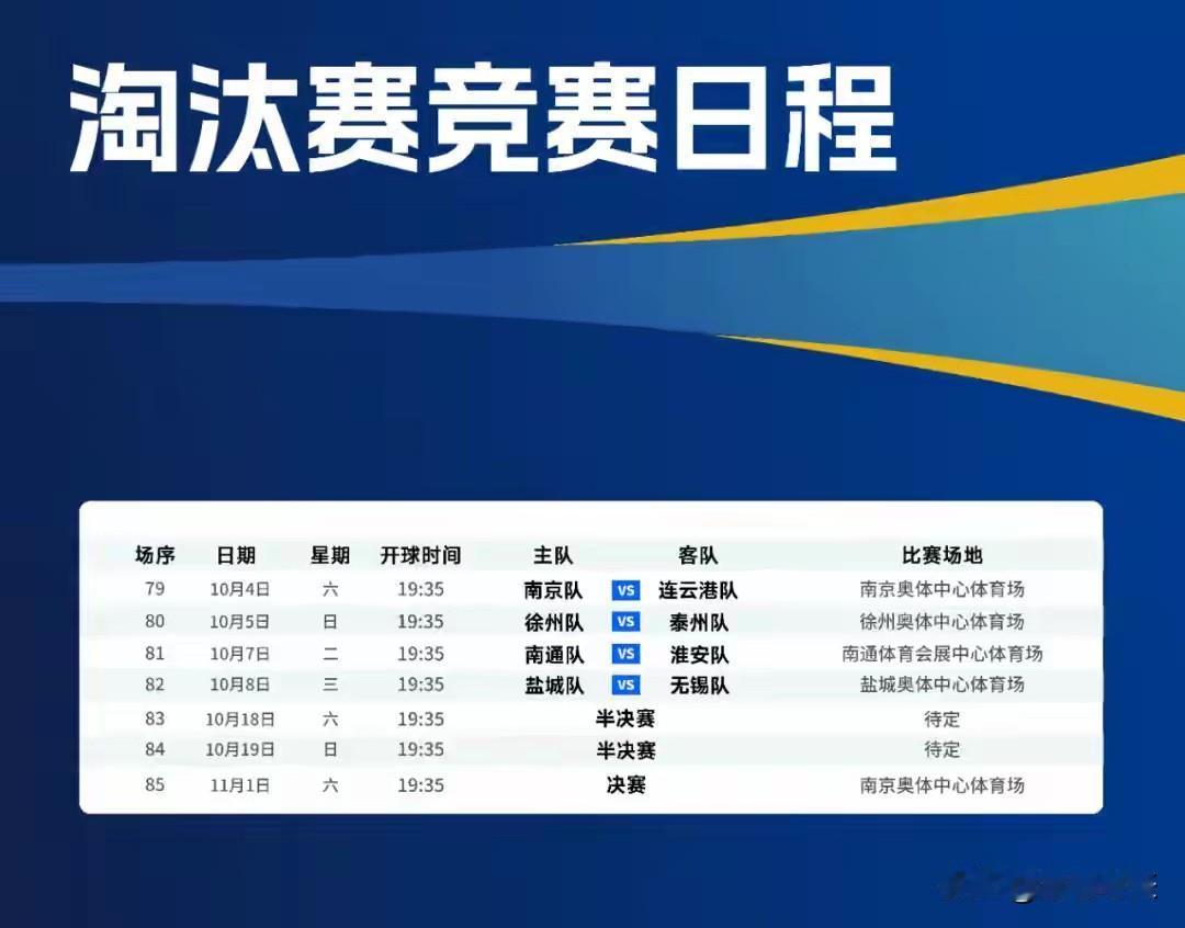 “苏超”淘汰赛今晚正式开踢，8支劲旅开启一场定胜负的残酷角逐，没有加时，战平就点