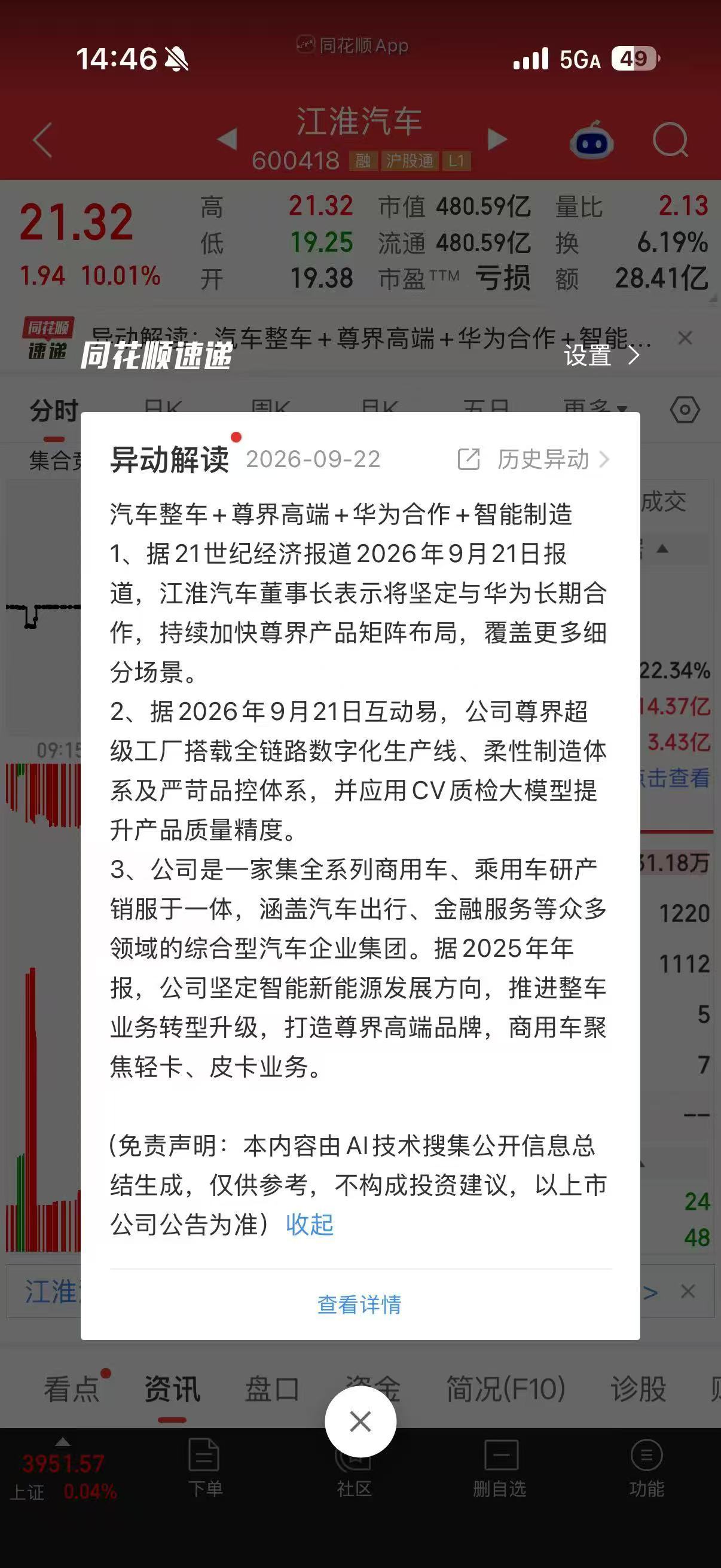 江淮涨停​​​