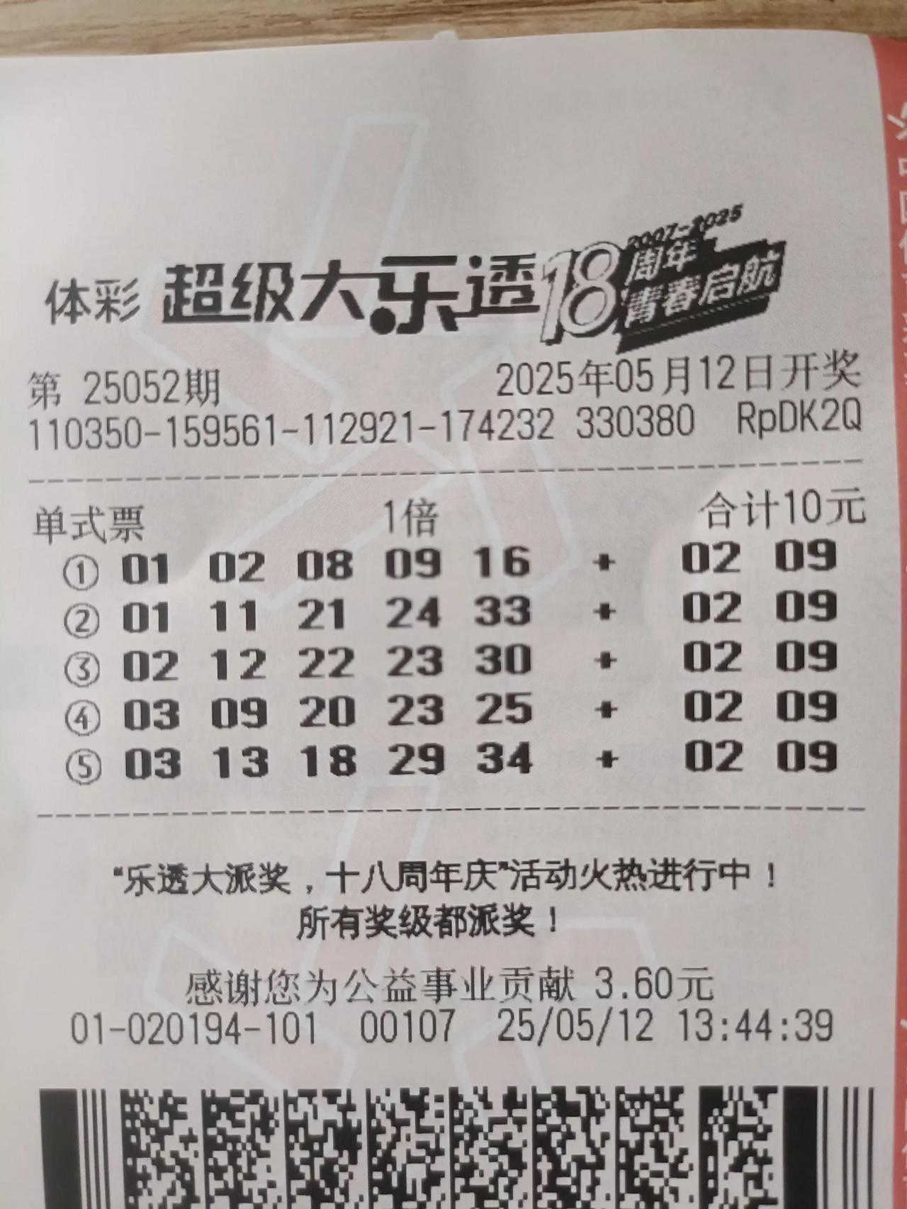 记录精彩生活第5天，今天过得很充实。早上没跑步，上午开月度重点工作会，布置任务明