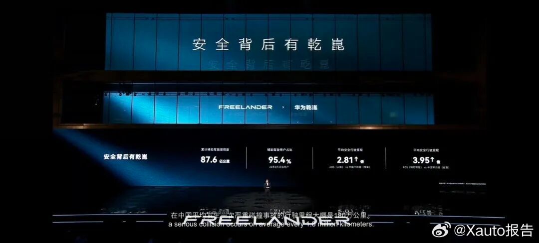 FREELANDER神行者全球首秀车身尺寸方面，新车定位中大型大六座SUV，车长