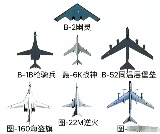 世界上只有三个国家有轰炸机：美国方面拥有三款代表性的战略轰炸机：B-2“幽灵”