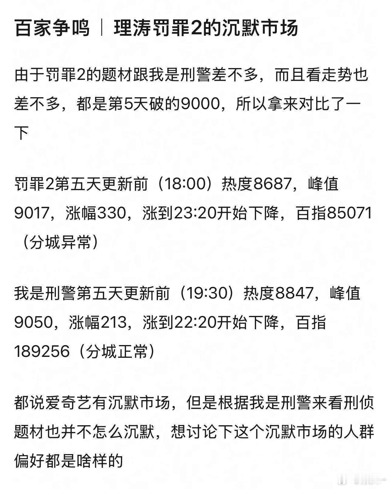9000热度值而已，还没到讨论沉默市场的时候吧！