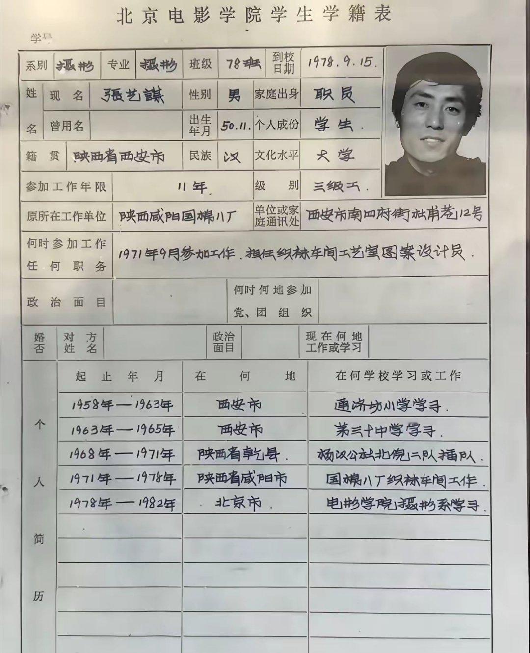不得不说，老谋子年轻的时候挺帅的，关键字还写得很漂亮！