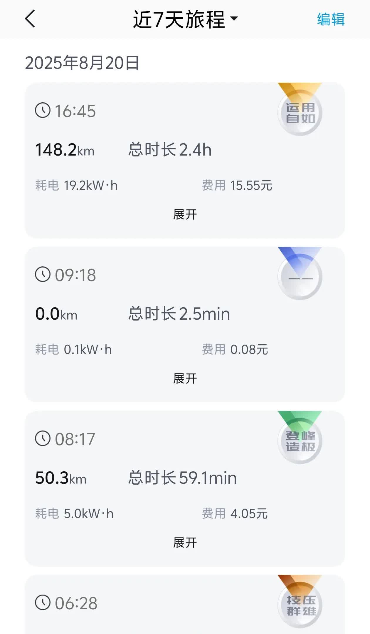 海豚高速真实续航来了！太给力啦！昨天从洛阳出发，三个人，一大人二小孩，去省科
