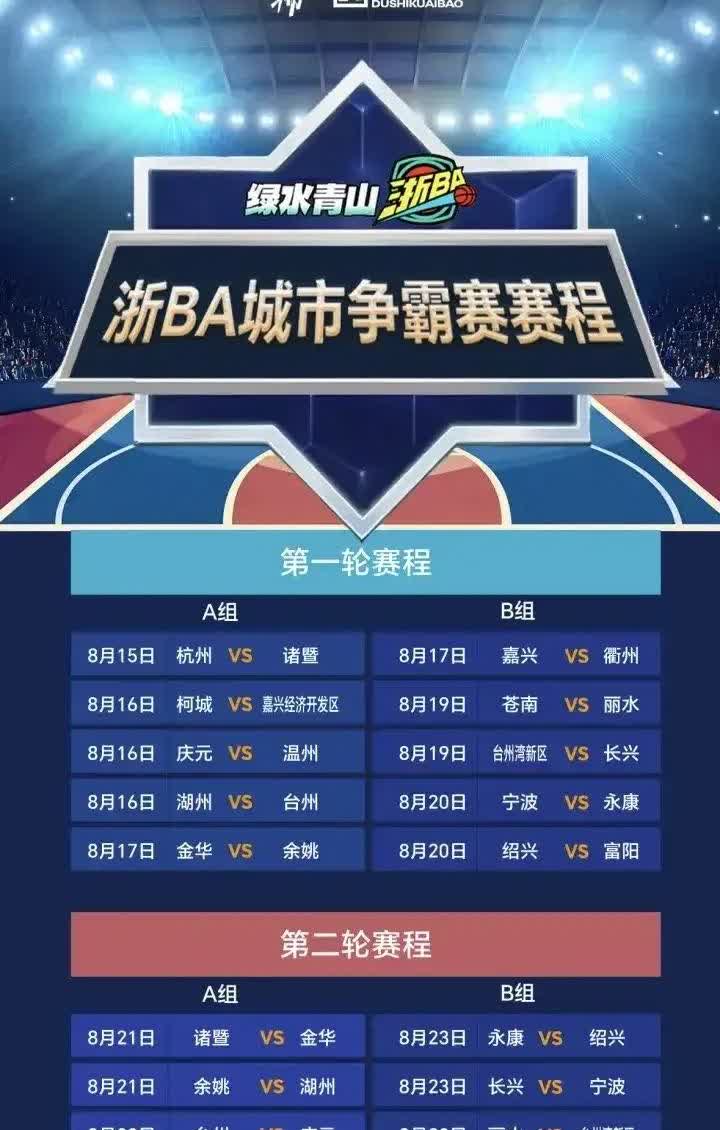 浙BA!见鬼了？宁波队真丢人，竟然打不过长兴队，长兴队一个小县城啊，才60多