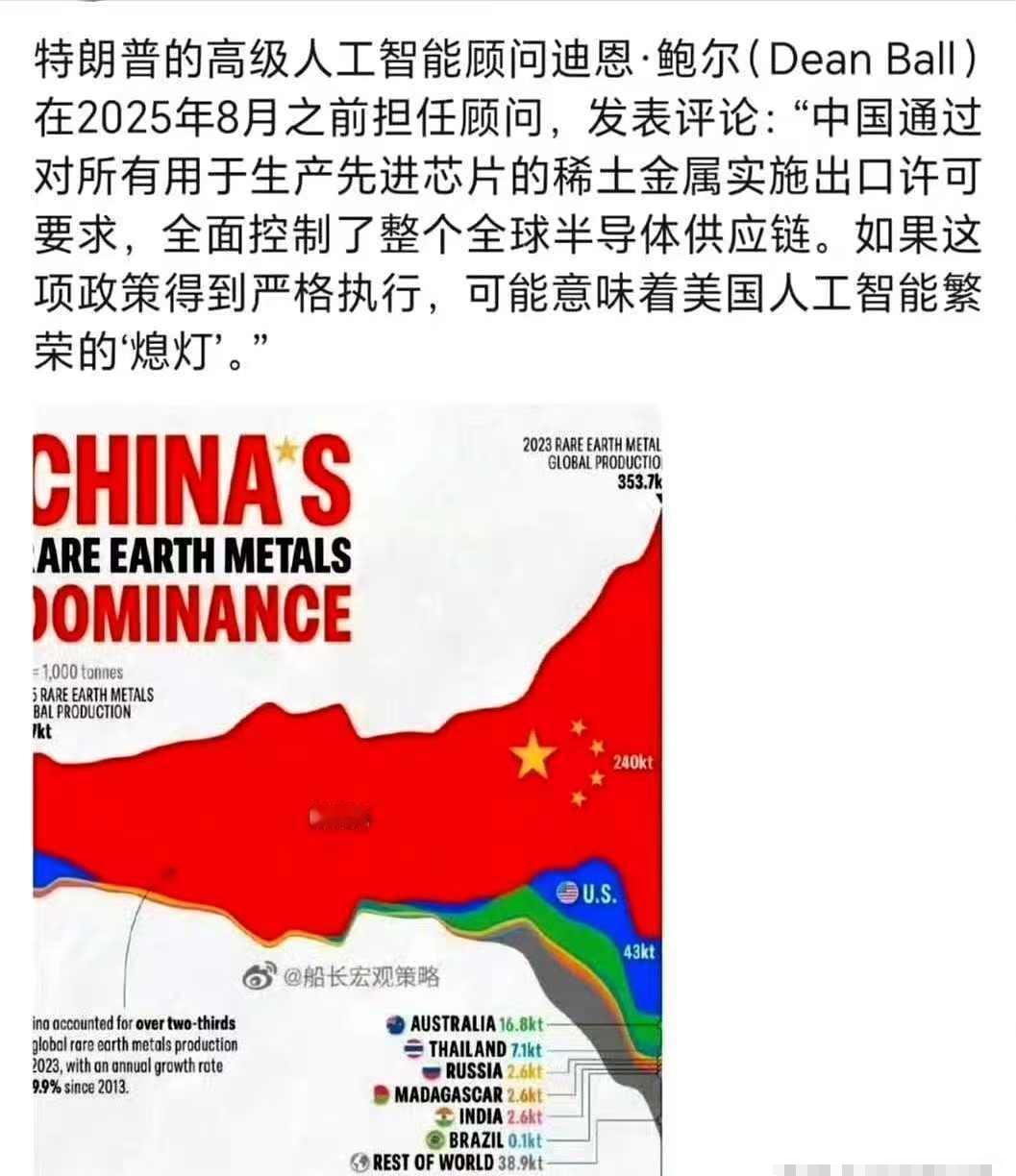 中国稀土不封路，却让全球芯片厂慌了，中国商务部最近说，带稀土的半导体产品出口