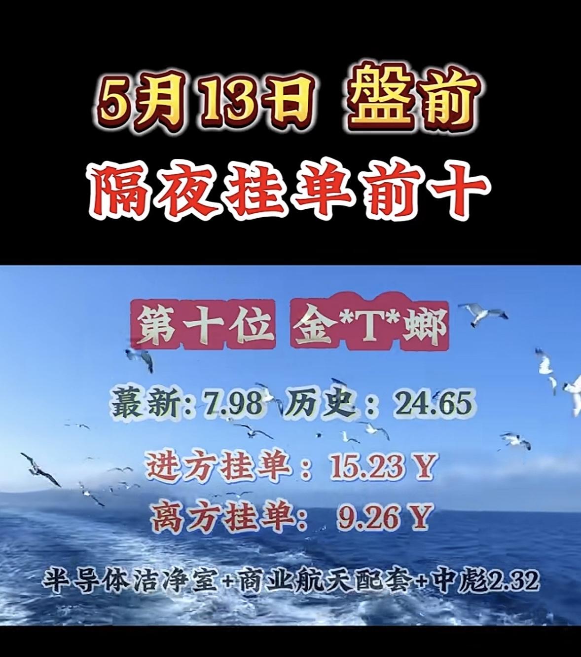 5月13日周三暗盘隔夜挂单排行榜揭晓5月13日隔夜挂单前十大黑马里，大唐发电