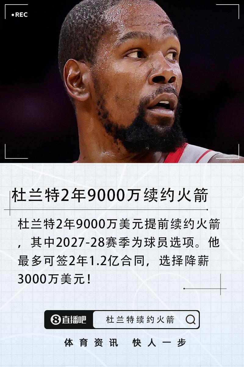 降薪3000万！杜兰特2年9000万美元提前续约火箭第二年球员选项！10月