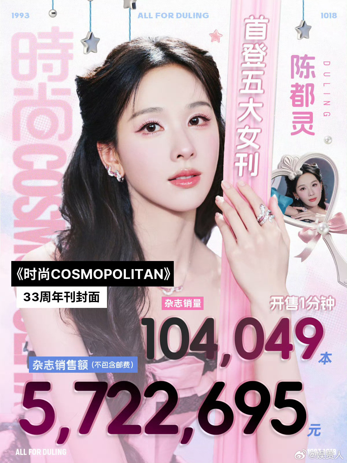 陈都灵第一本五大时尚coamo杂志销量一分钟104049本572w+30分钟