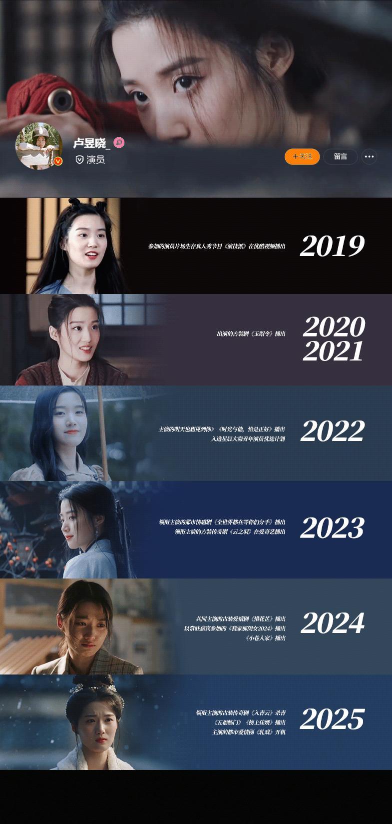 【星姐生贺图】卢昱晓0927生日快乐🎂🤩演员卢昱晓吗，在角色和作品
