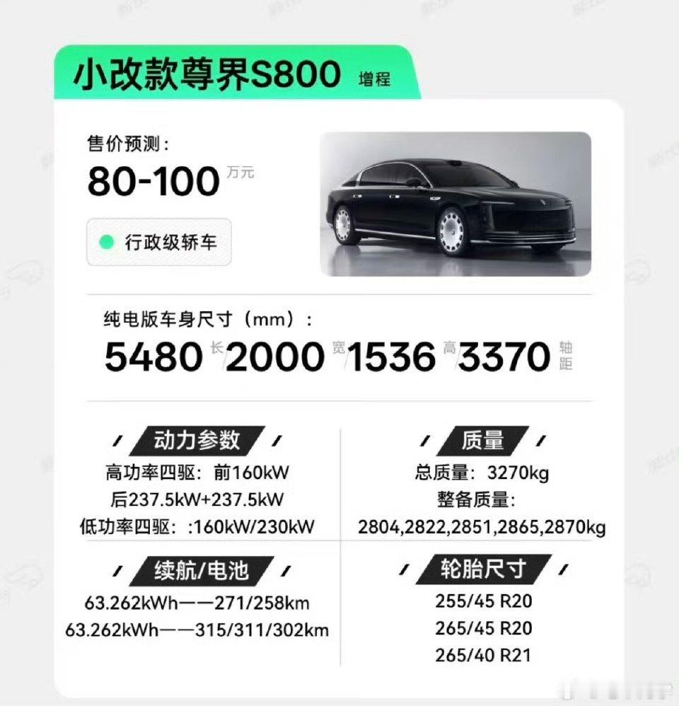 【华为鸿蒙智行新款尊界S800申报：增程器动力升级至127千瓦】江淮有两