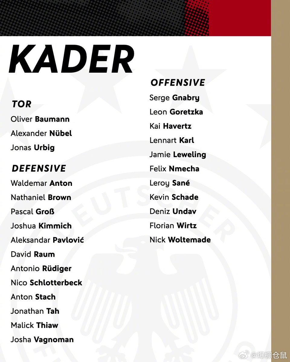 【官方】德国队公布最新一期国家队大名单，拜仁门将乌尔比希和中场小将卡尔首次入选！