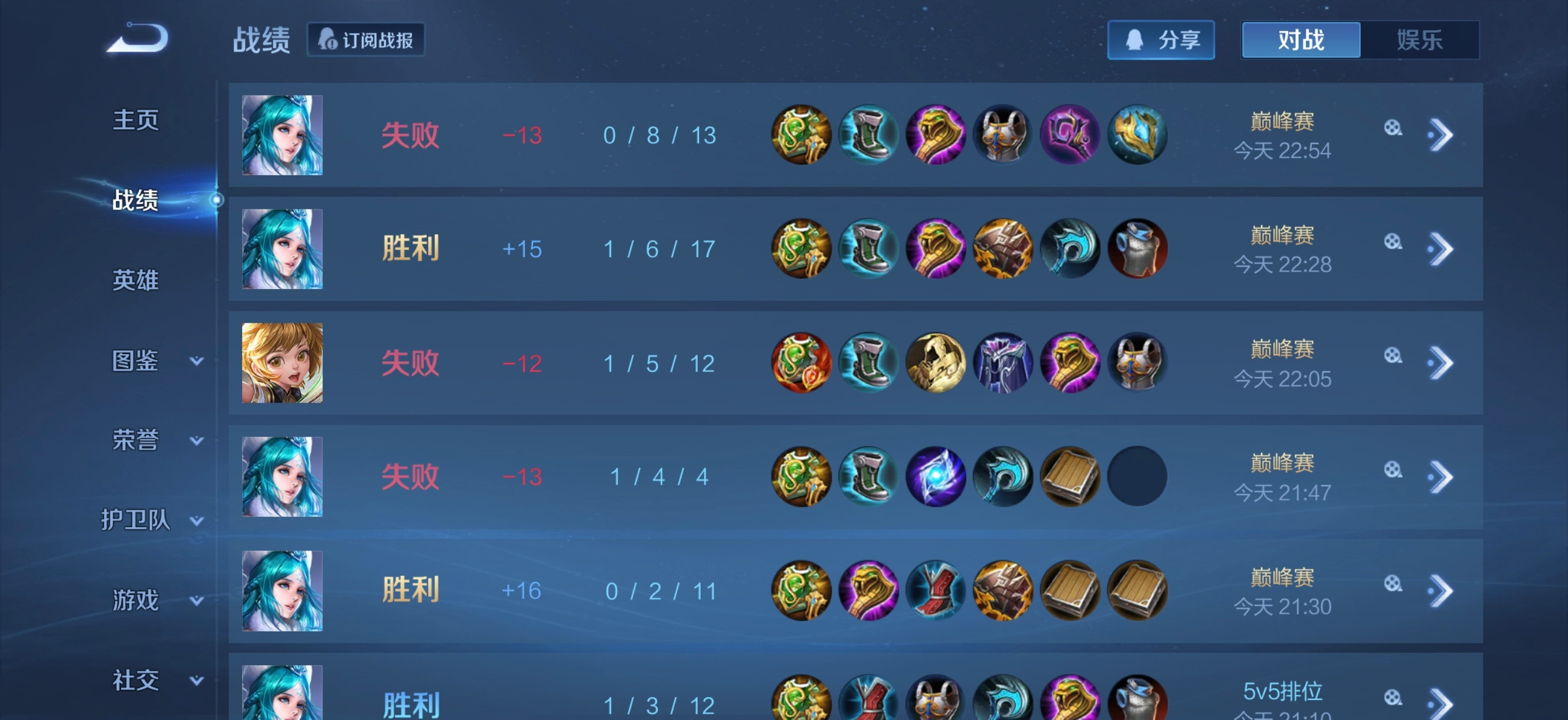 变成一千五守门员了。