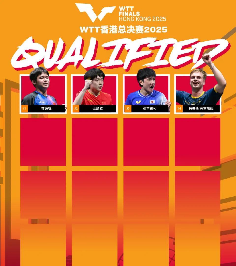 WTT积分出了新算法。不再把三大赛积分加入。也就是说奥运会，世乒赛，世界杯，全锦