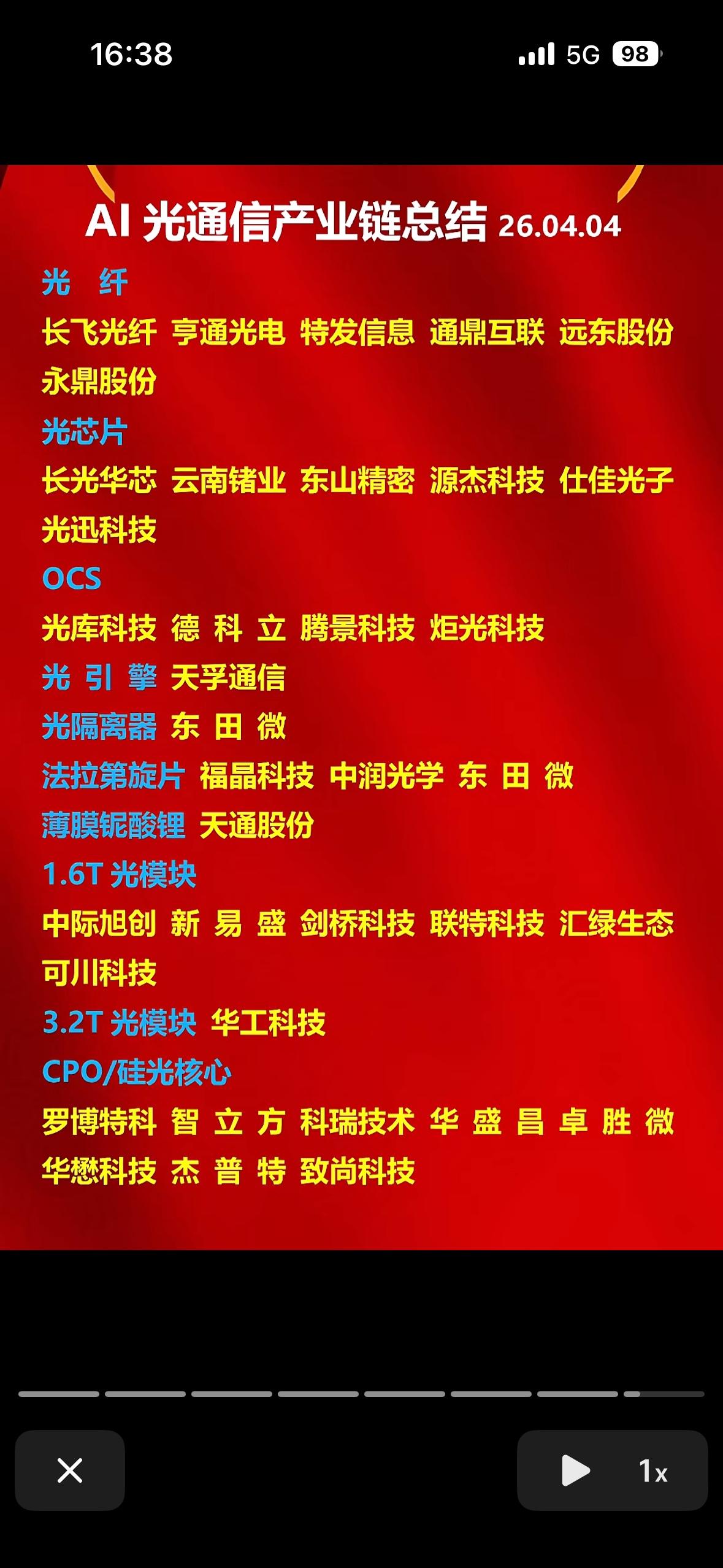 AI光通信产业链全解析，一图看懂！AI光通信产业链太值得研究了！全球数据流量