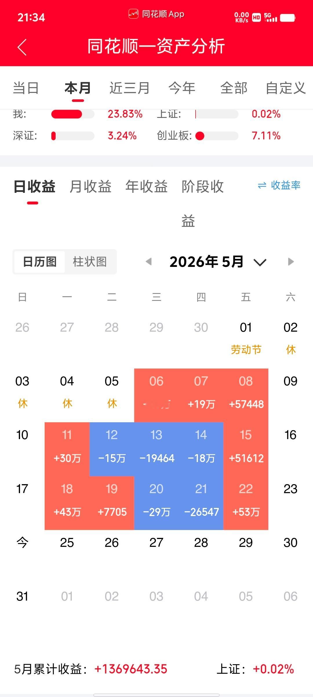 固态电池产业链板块梳理:1.固态电解质:赣锋锂业，天齐锂业，恩捷股份，天华能源，