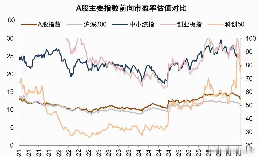 前段时间朋友组局吃饭，认识一位职业操盘手。几杯酒下肚大家聊起行情，有人问他做短线