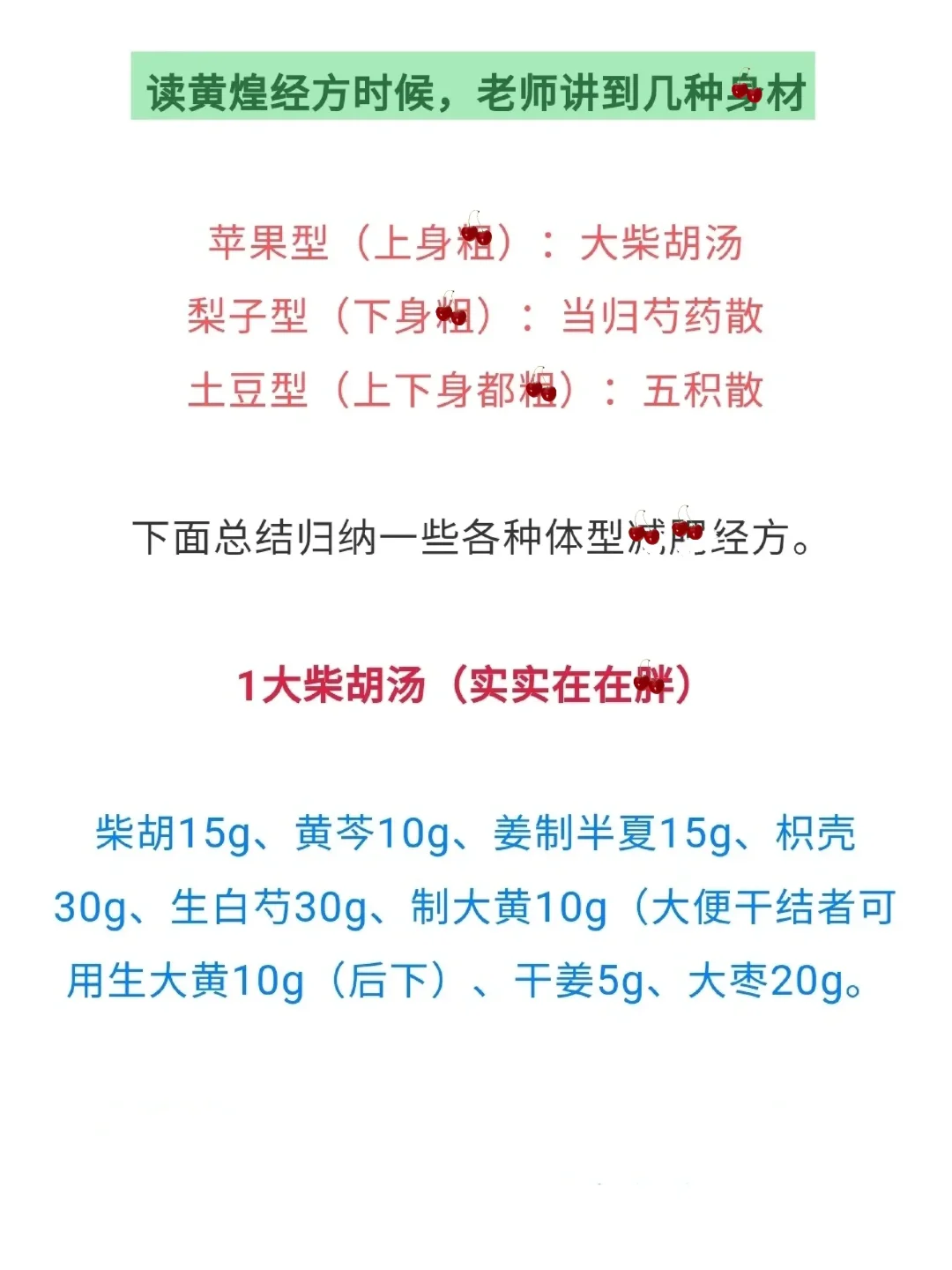 江苏中医黄煌：几张不同体态  肚子 腿方