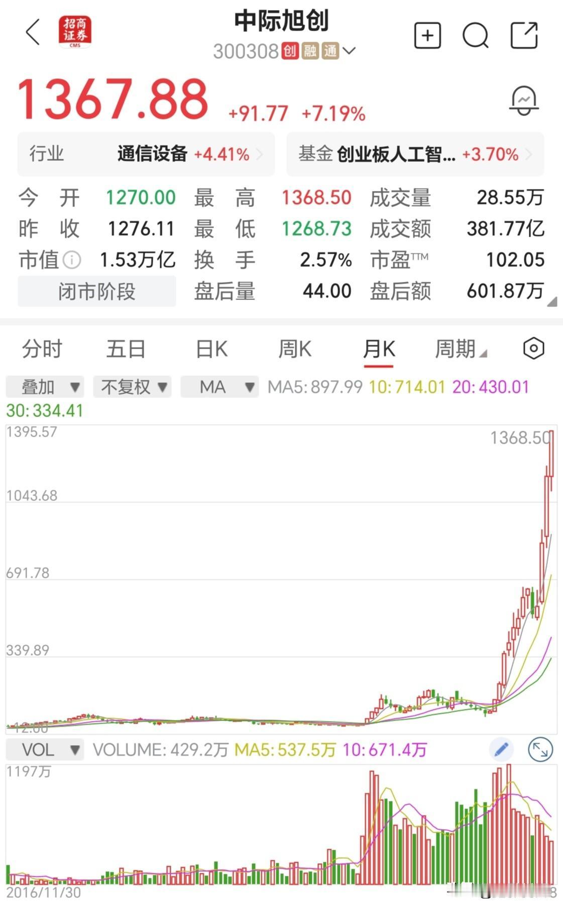 看到一个博主发的，格力电器＋中信证券、平安银行、云南白药、伊利股份，这几家横跨制