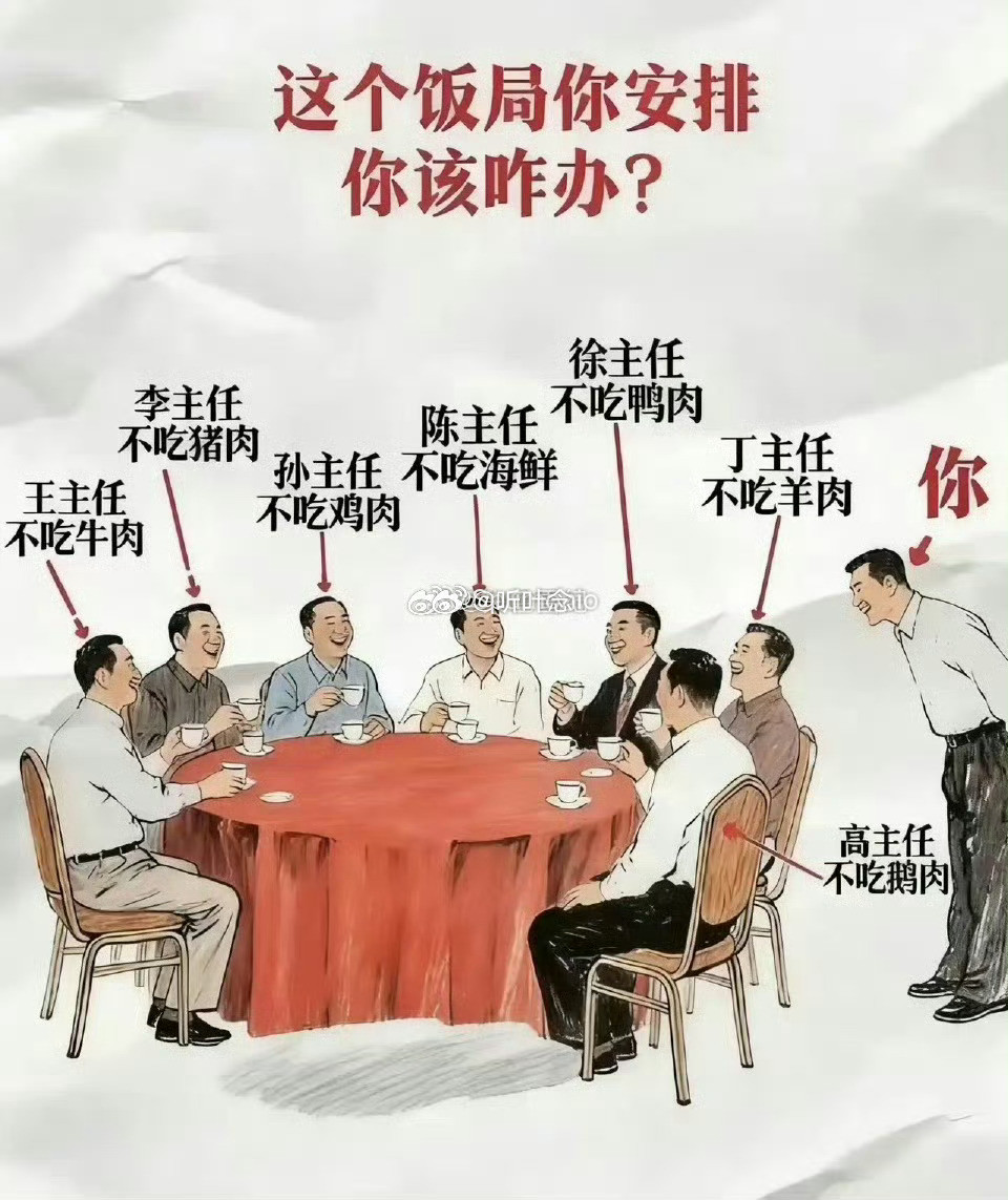 考考你的情商，这个饭局你安排，你该咋办？