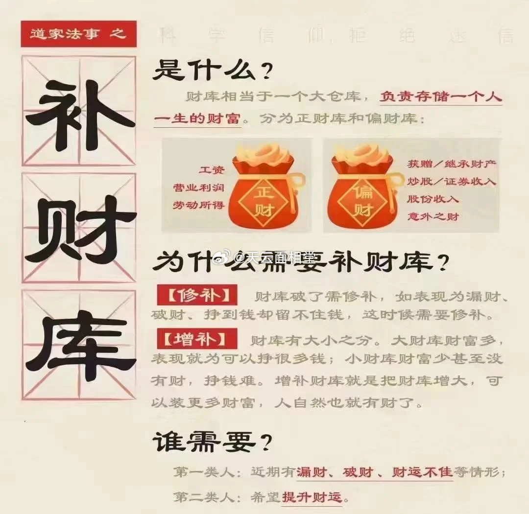 八字命理中，辰戌丑未为四库，其中藏着你的财星。如果你的财库逢冲、逢破、逢空亡，那