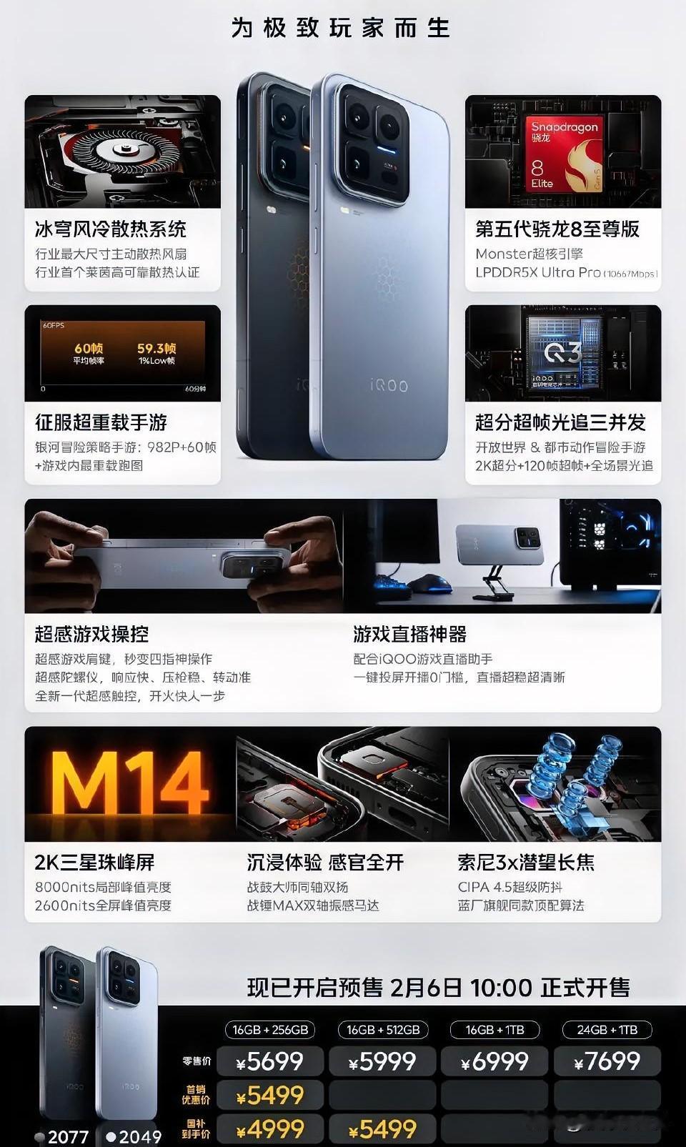 🔥iQOO15Ultra，大概率不是你的菜吧？对于绝大多数人来说，其实并