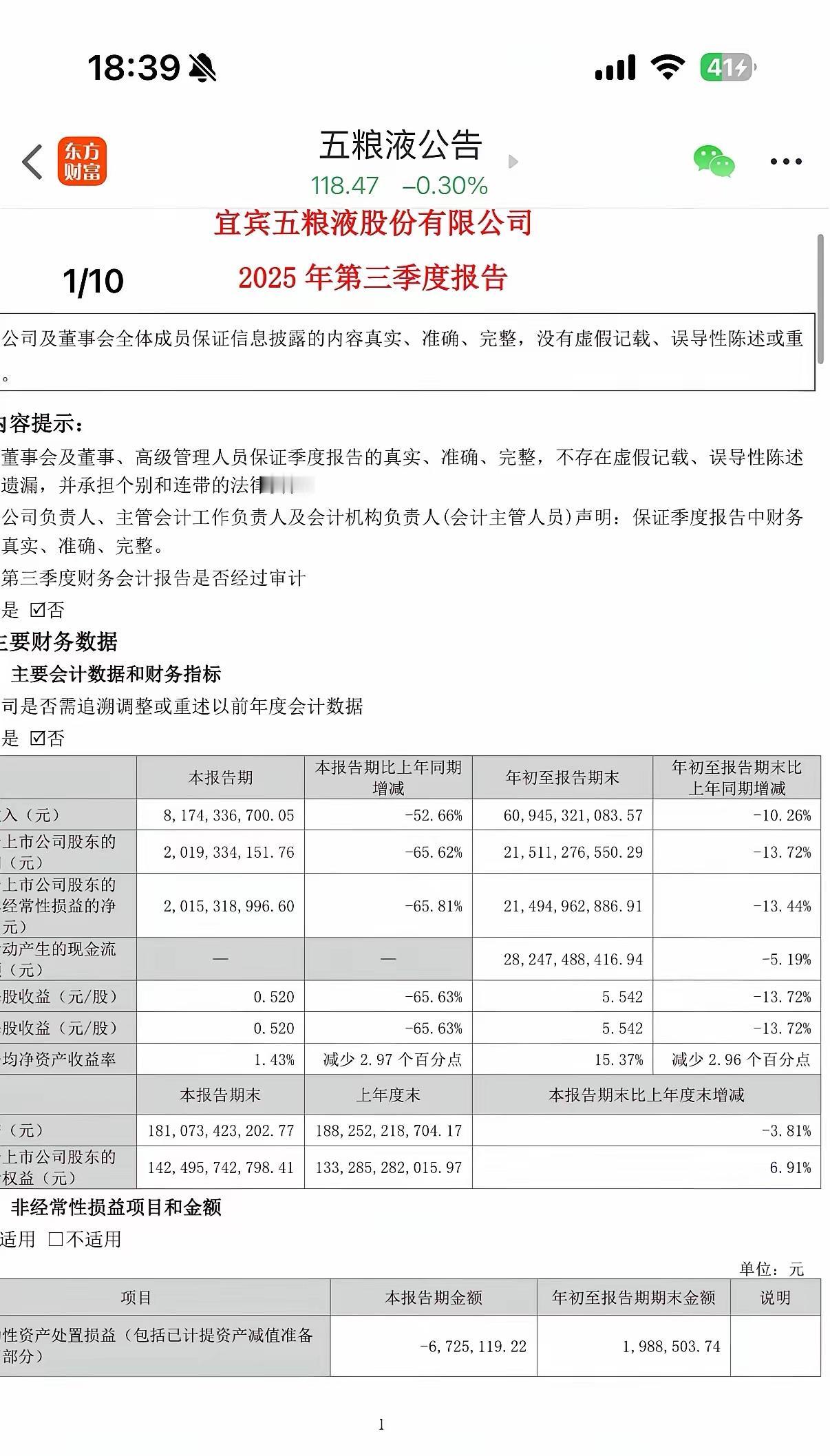 白酒业绩爆雷!五粮液的业绩比机构预期的还要差,直接下滑60%以上,除了茅台外,