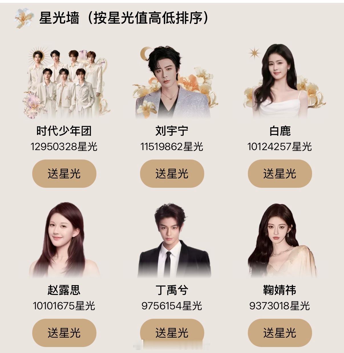 白鹿赵露思腾讯视频星光大赏投票都破1000w了