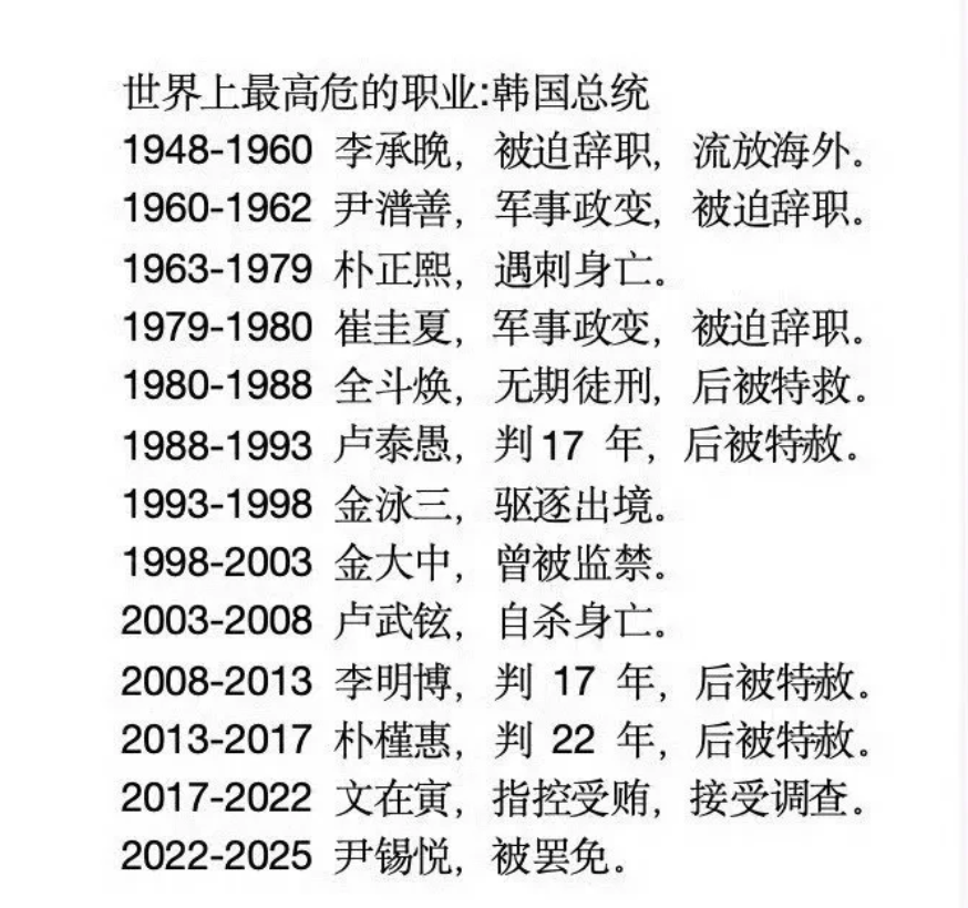 李在明宣誓就职，这世上最危险的工作又多了一个从业者。​