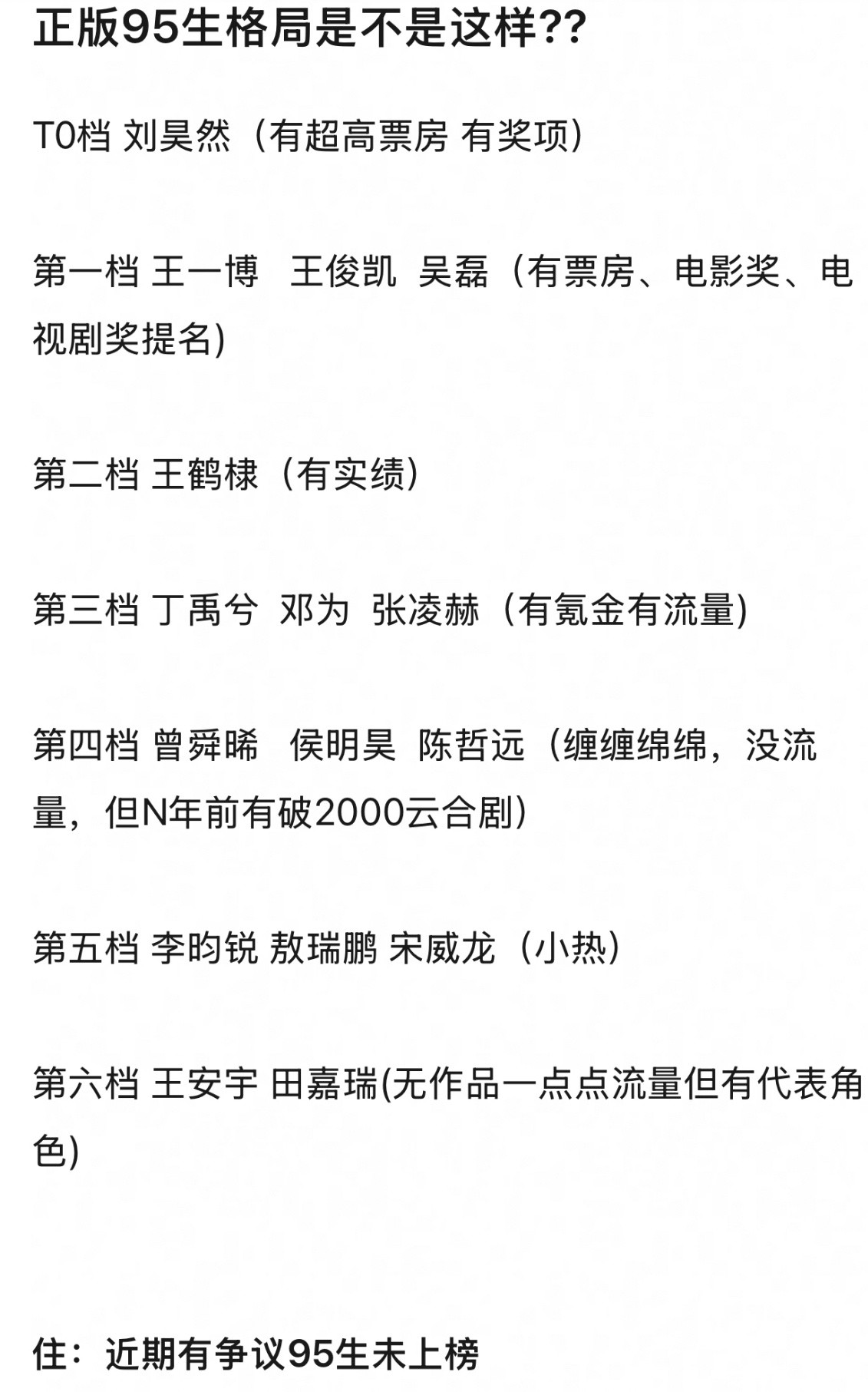 网友评选95生格局你们觉得合理吗？​​​