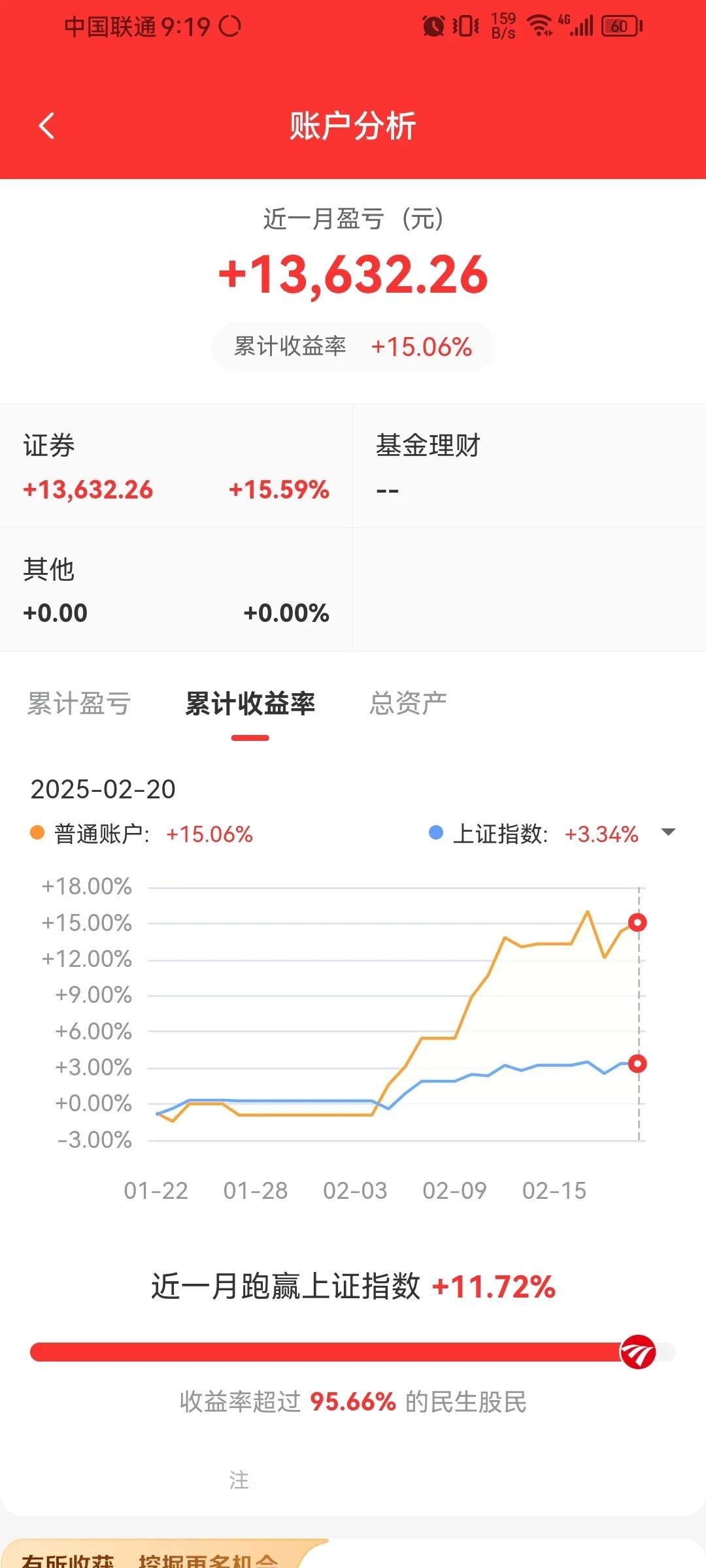 A股：股市很难赚钱，想在股市赚钱难比登天！现在打开财经新闻，不是这个买住牛股