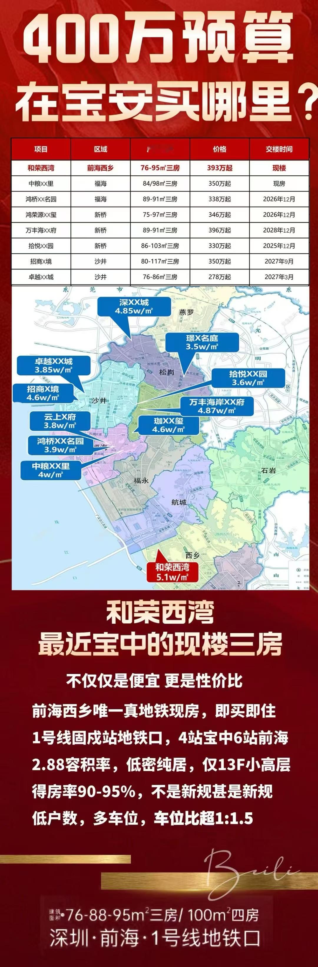 深圳宝安中心区房产宝安公园二手房宝安二手房深圳宝安房价宝安中心区楼盘