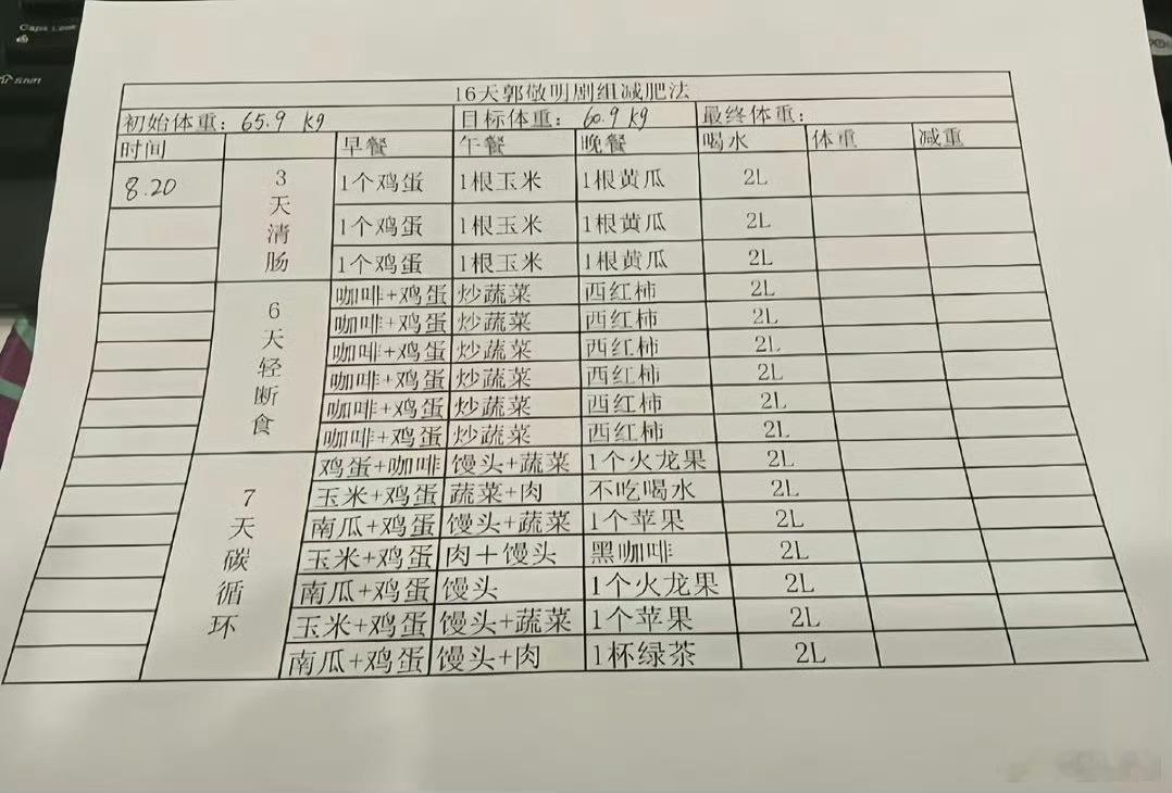 郭敬明剧组减肥方法郭敬明剧组减肥方法大家能做到吗我觉得我的食量和这份清单差不多
