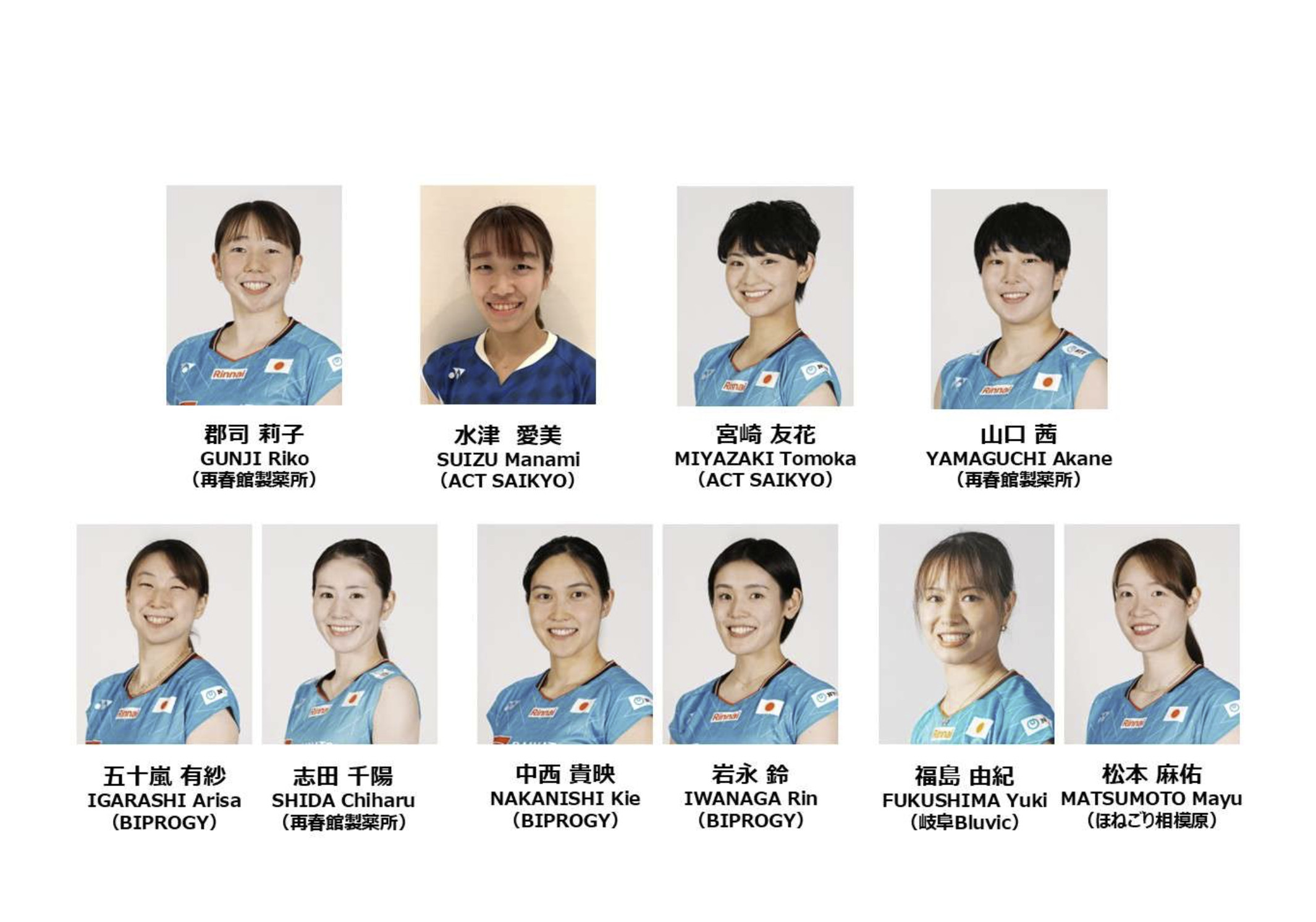 2026年汤尤杯日本队名单：汤杯：奈良冈功大、西本拳太、田中涌士、渡边航贵；保