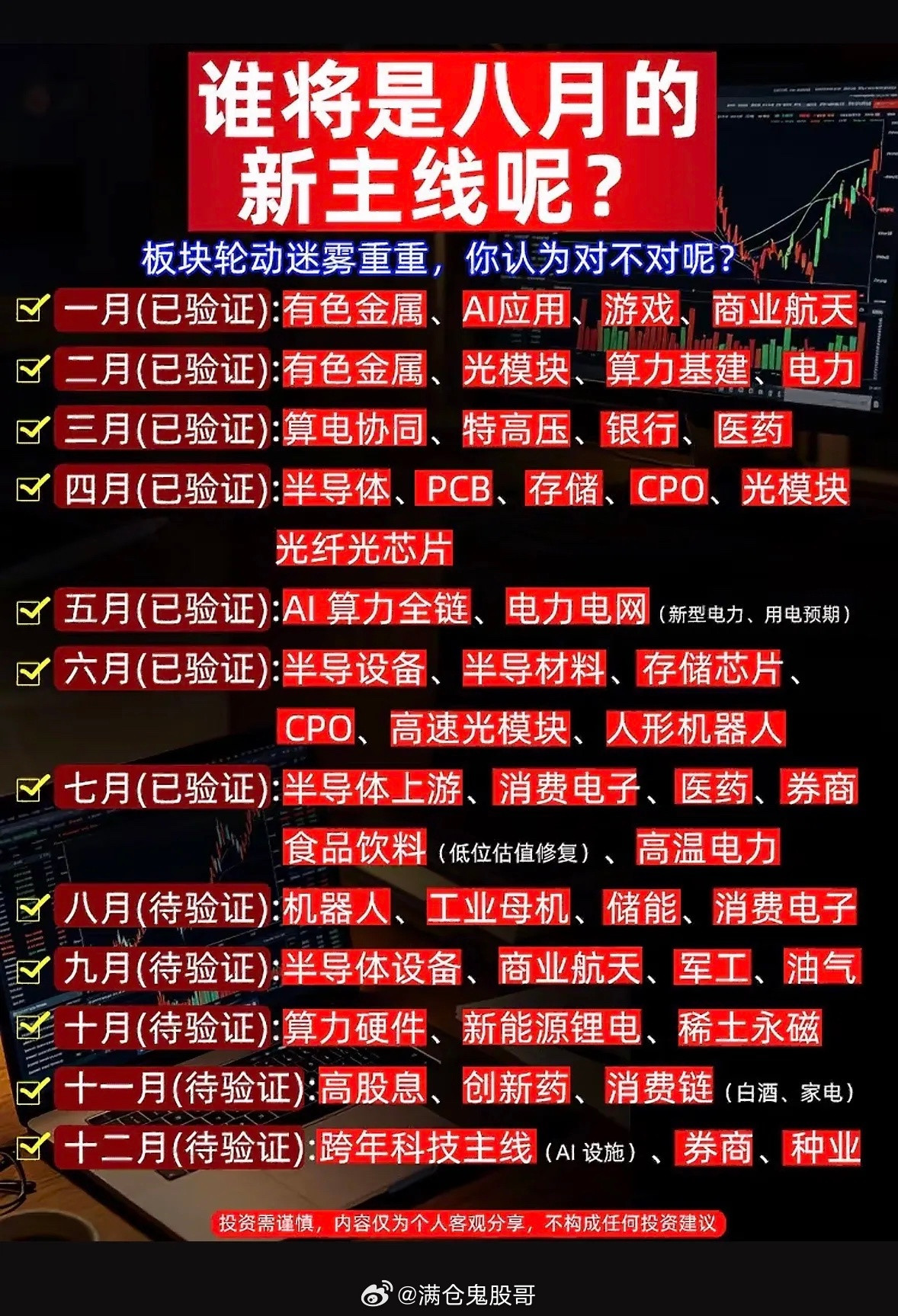 八月主线迷雾重重，机器人、储能待验证，快来接住这波新机遇！八月的市场就像一部悬疑