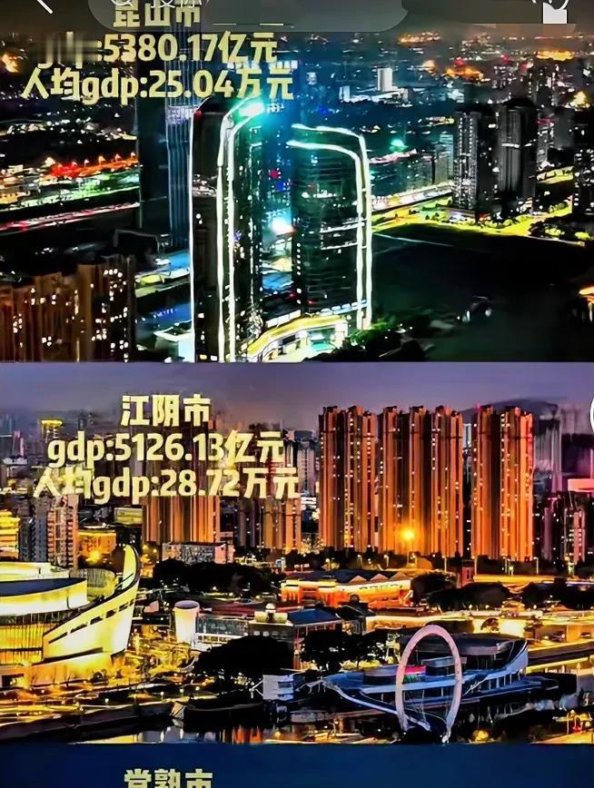 江苏，2024年经济最强的三座县级市！江苏经济强县，昆山、江阴领跑。昆山GD