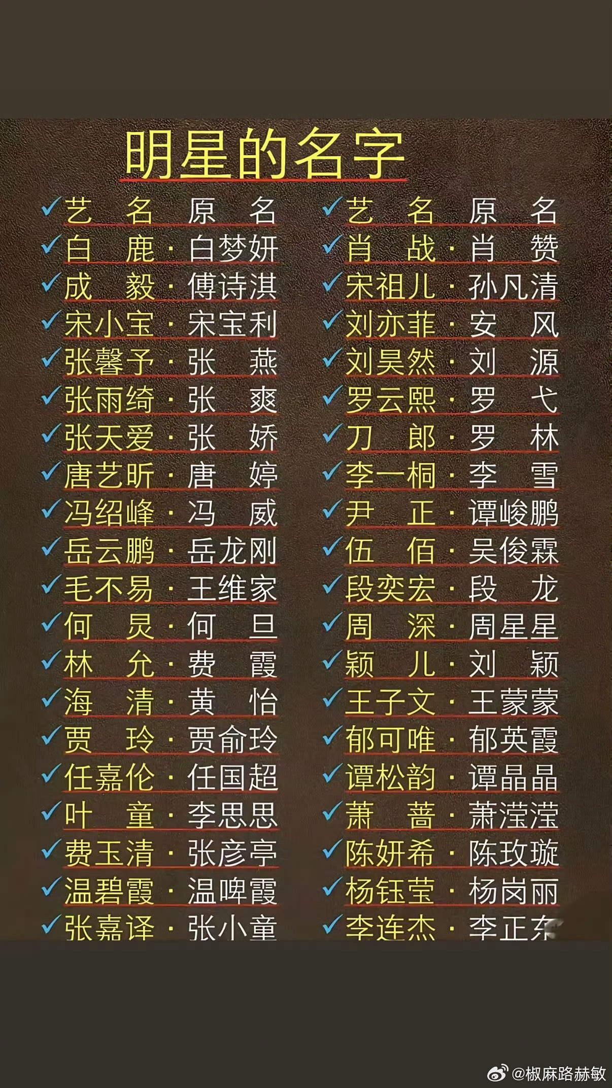 艺人真名艺名汇总剧集番位要求出来之后，网友竟然搜罗出来那么多艺人的真名，第一次