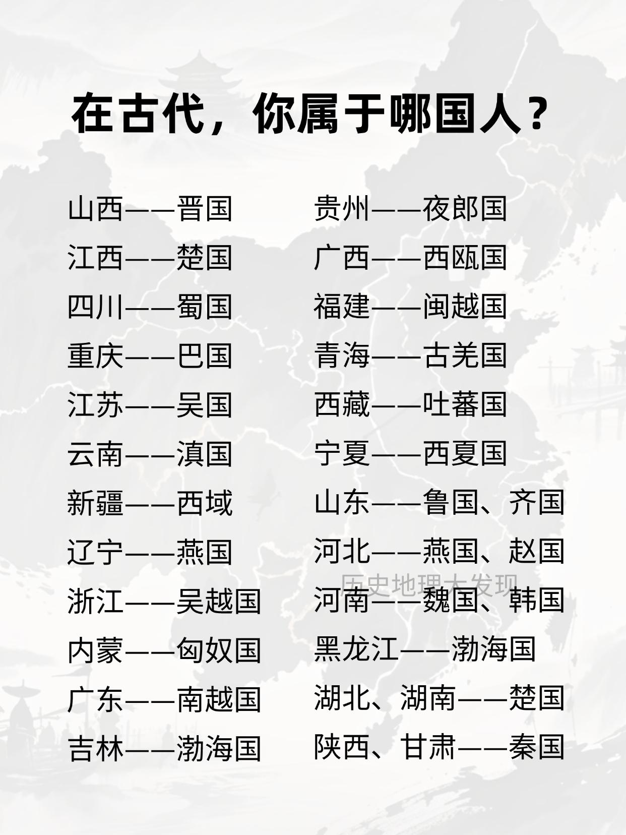 在古代，你属于哪国人？