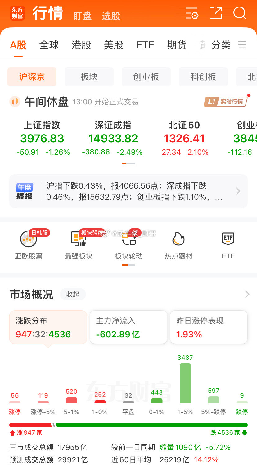 3938，这个位置还会有吗？下一次这种情绪杀和事件杀的机会也杀不到3938了。这