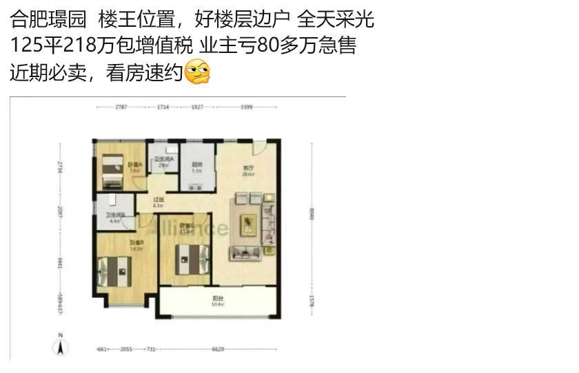 合肥就是一个新小区，刚交房，或者新房还没卖掉，这个小区就几十套到百把套二手房就挂