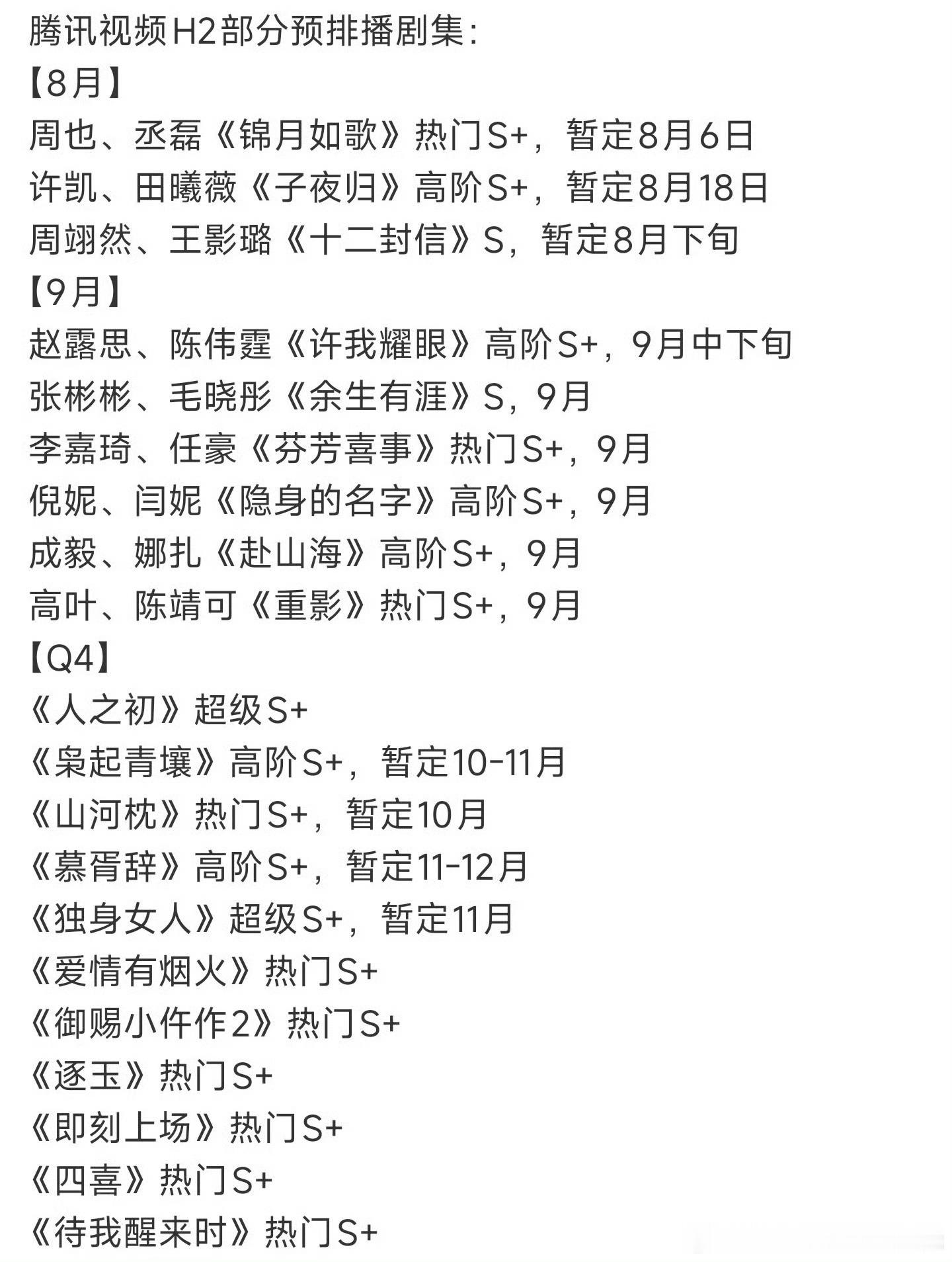 腾讯s+都要分分类分成热门s+高阶s+超级s+​​​